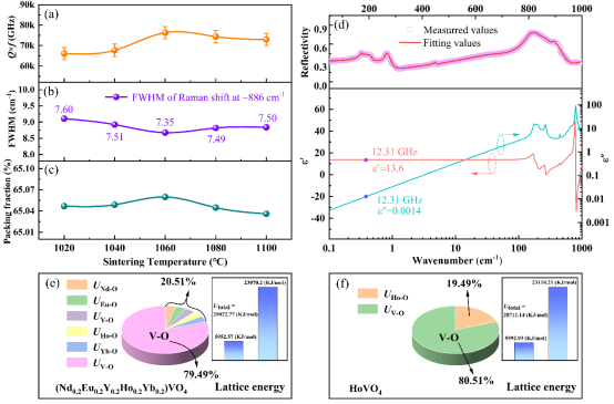 科学网博客宣传-JAC1012-加精选6295.png