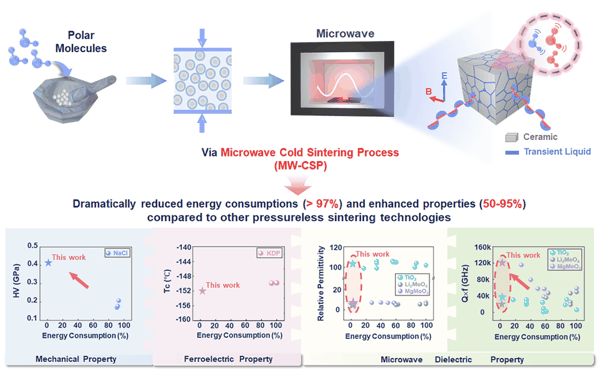 截屏2025-11-26 09.41.05.png