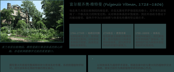 5 米兰(维特曼)——从被动妥协到坚定践行者.png