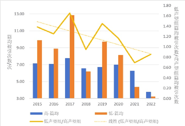 努道普.jpg