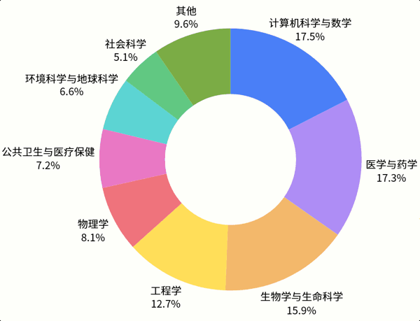 图1 2.png