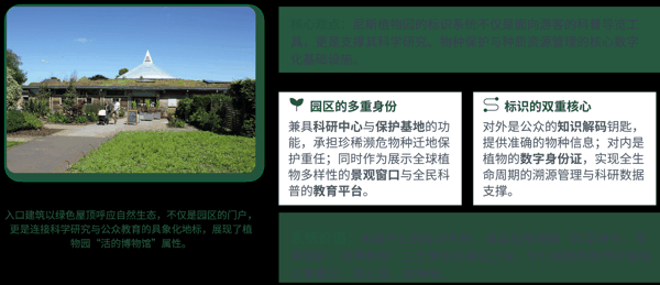 图片1 为何需要植物标识系统.png