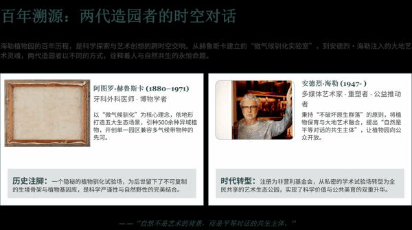1 百年溯源:两代造园者的时空对话.png