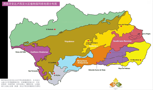 1---安达卢西亚植物与真菌植物园网络.png