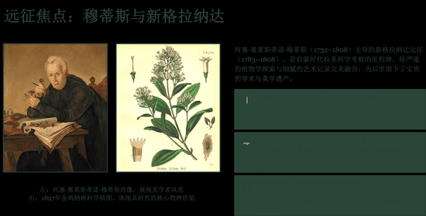 7 远征焦点:穆蒂斯与新格拉纳达.png