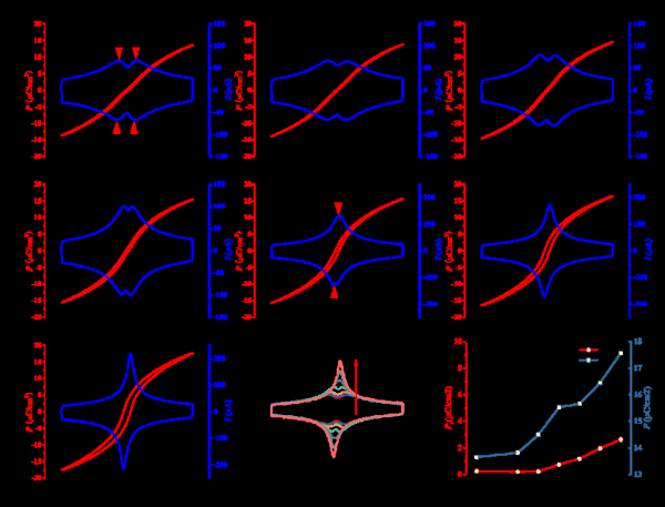 先进陶瓷-科学网博客-JAC1359-加精选2610.png