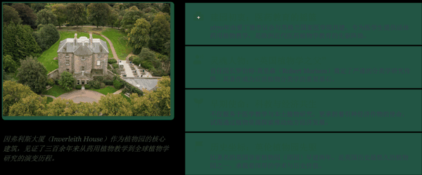 1 爱丁堡植物园萌芽.png