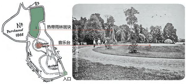 图4-新加坡论文图1 尼文英式热带观赏园平面图与音乐台.png